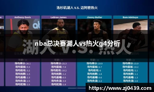 nba总决赛湖人vs热火g4分析