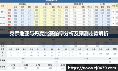 克罗地亚与丹麦比赛赔率分析及预测走势解析